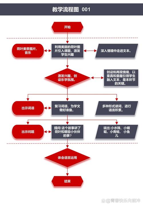 东莞企业流水办理避坑指南：从踩雷到合规的实战策略